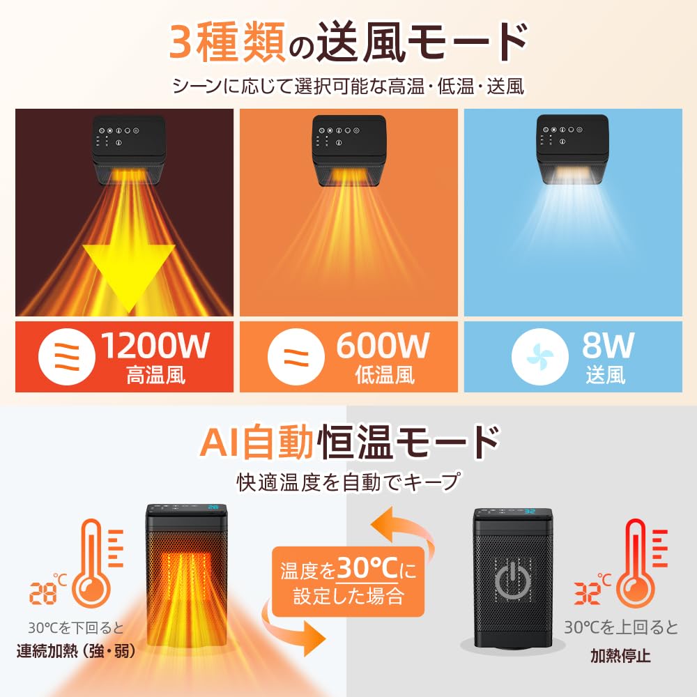 Amazon | セラミックヒーター 【2025新定番・節電・AI知能恒温